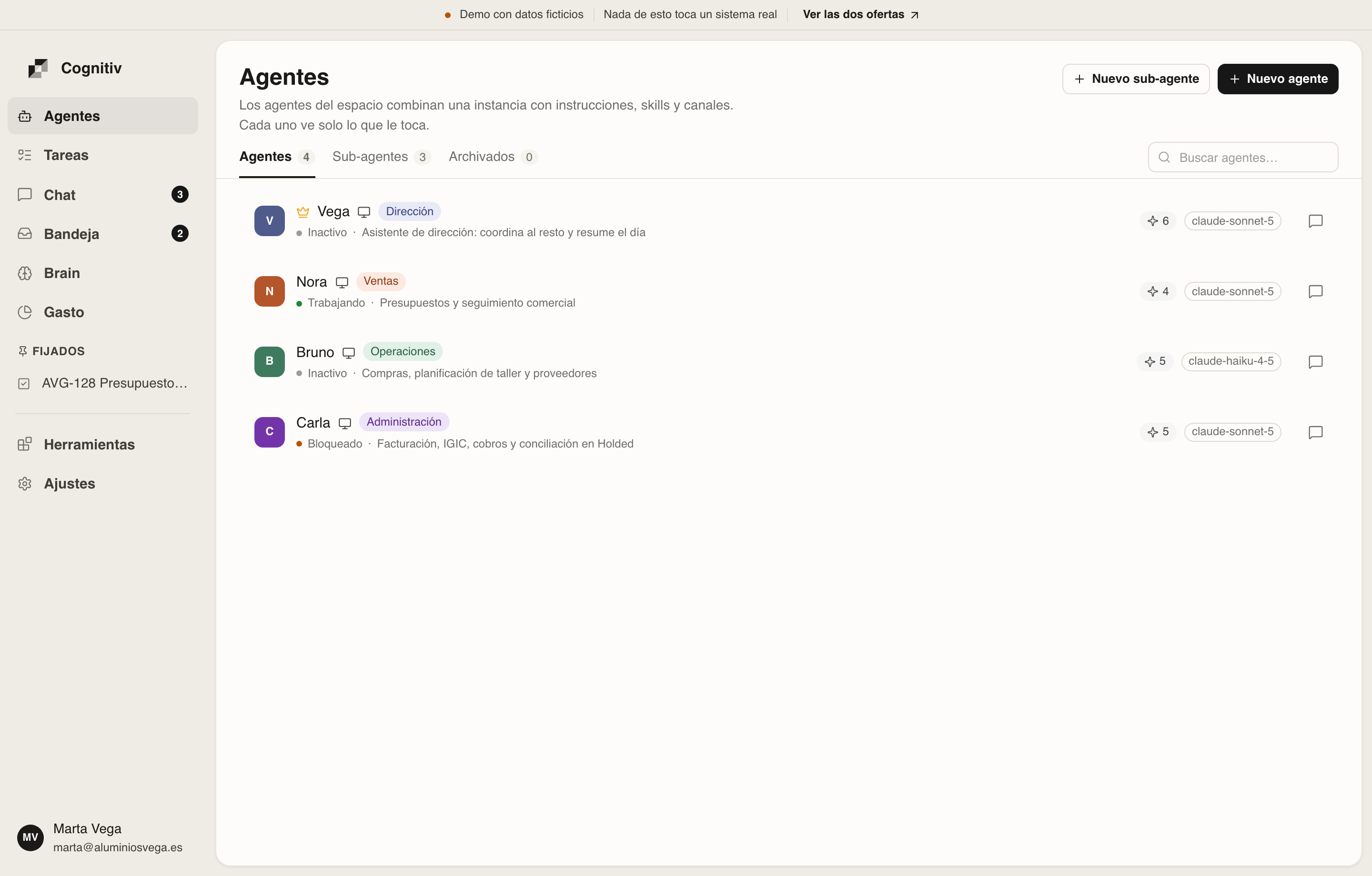 Espacio de agentes de Cognitiv con funciones, actividad y trabajo asignado